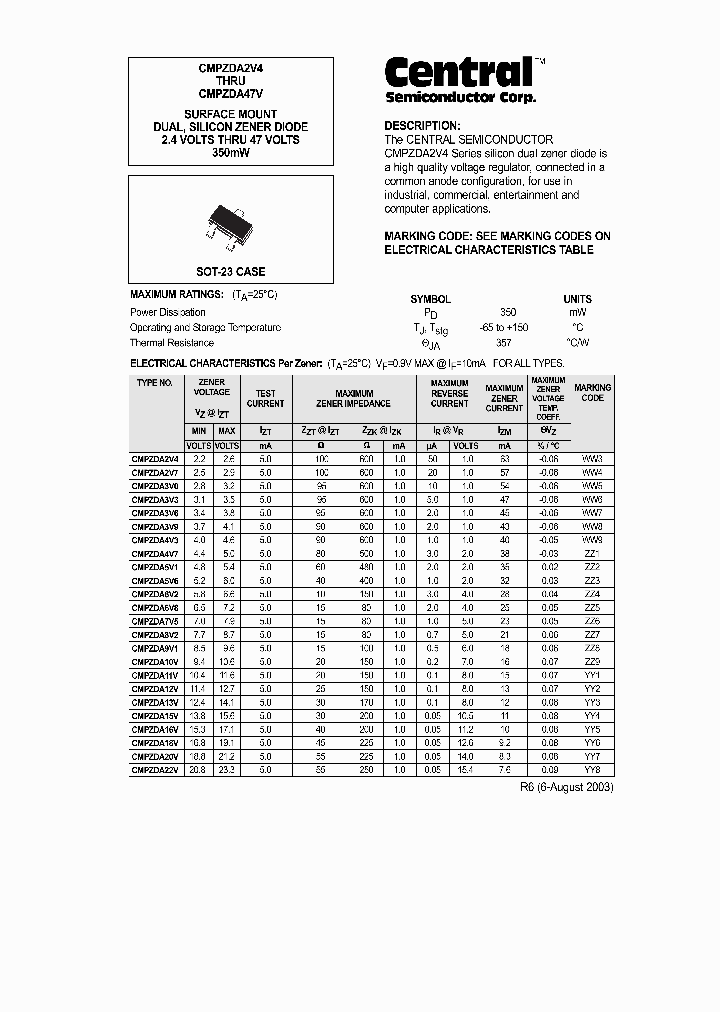 CMPZDA9V1_1227452.PDF Datasheet