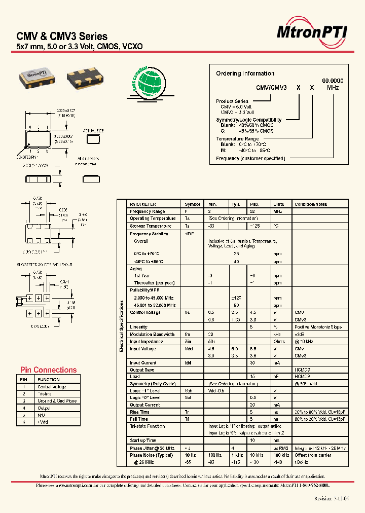 CMV3_1185089.PDF Datasheet