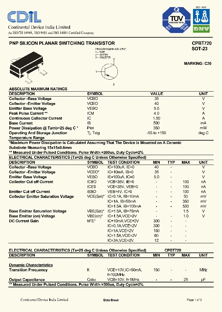 CPBT720_1227957.PDF Datasheet