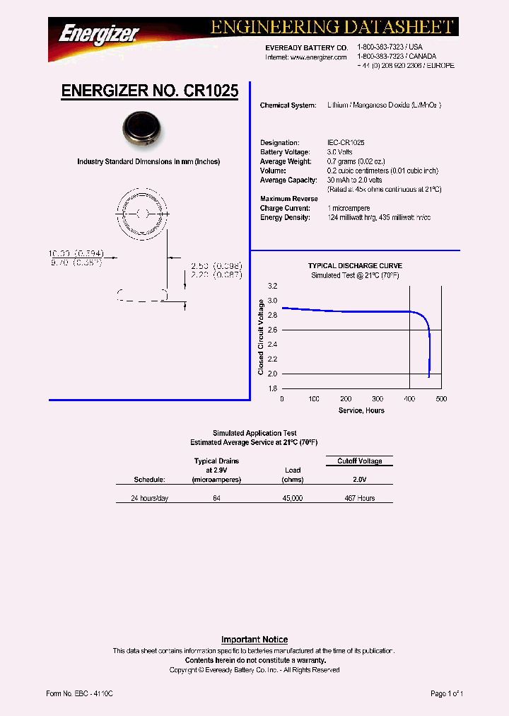 CR1025_1065559.PDF Datasheet