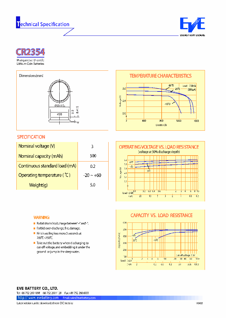 CR2354_1228285.PDF Datasheet