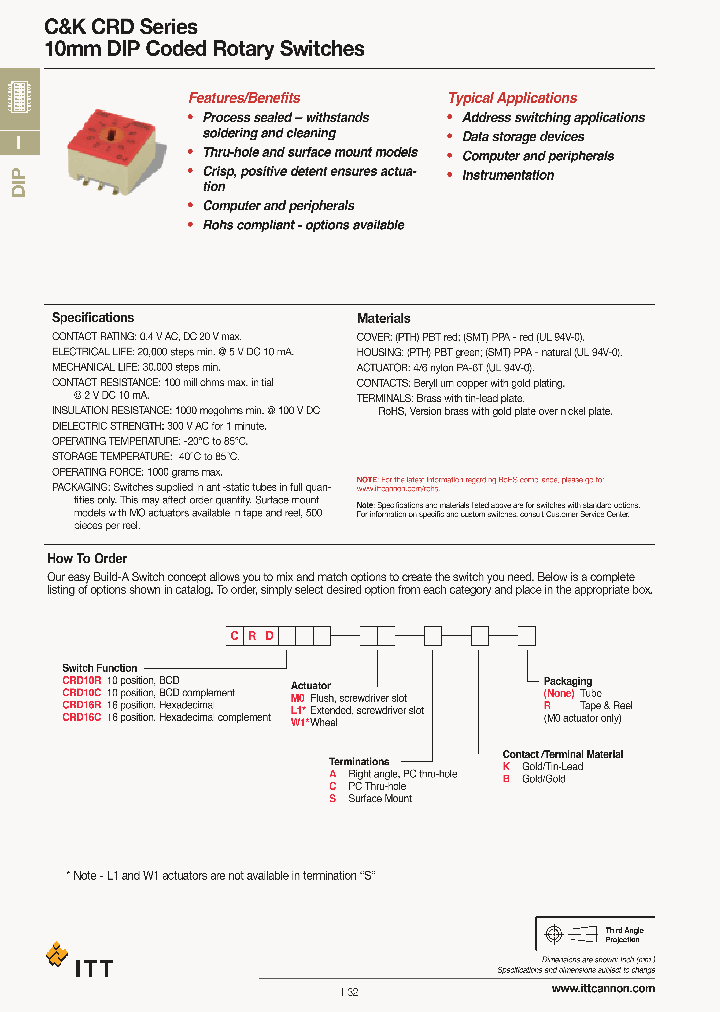 CRD10RM0AK_684271.PDF Datasheet