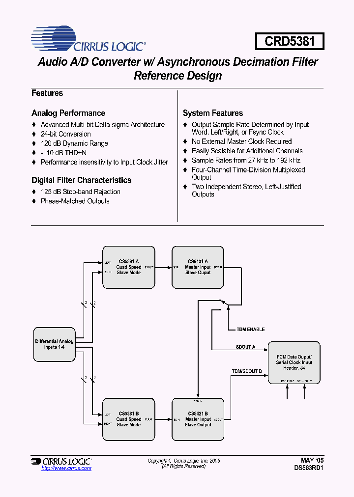 CRD5381_1228361.PDF Datasheet