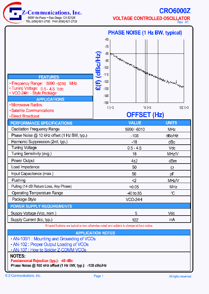 CRO6000Z_1228508.PDF Datasheet