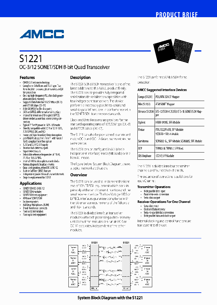 CS1221_1228548.PDF Datasheet
