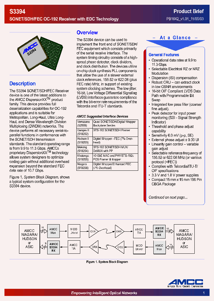 CS3394_1228619.PDF Datasheet