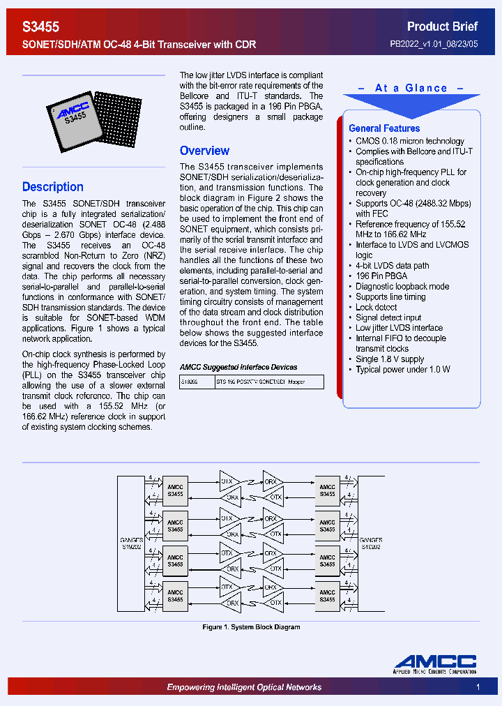 CS3455_1228621.PDF Datasheet