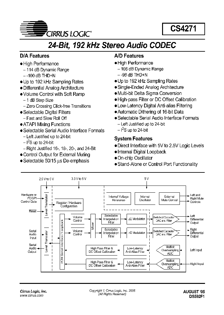 CS4271-DZZR_1228677.PDF Datasheet