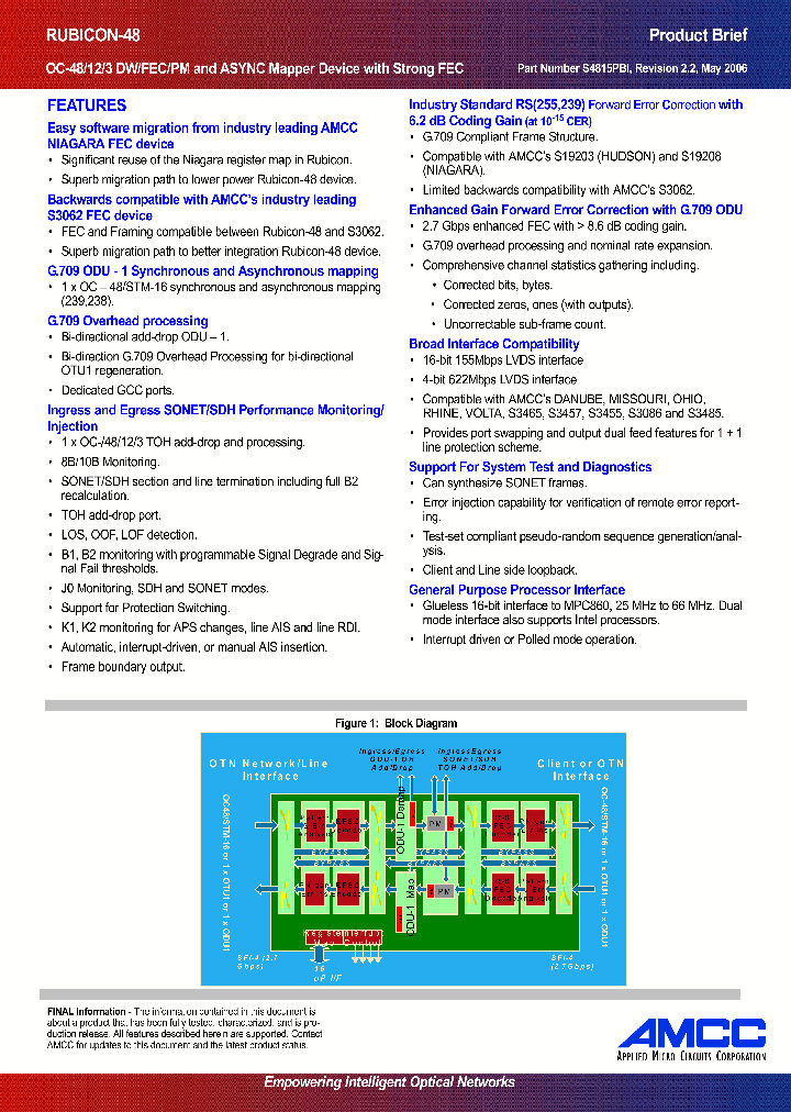 CS4815_1096598.PDF Datasheet