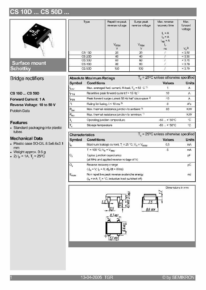 CS50D_1228739.PDF Datasheet