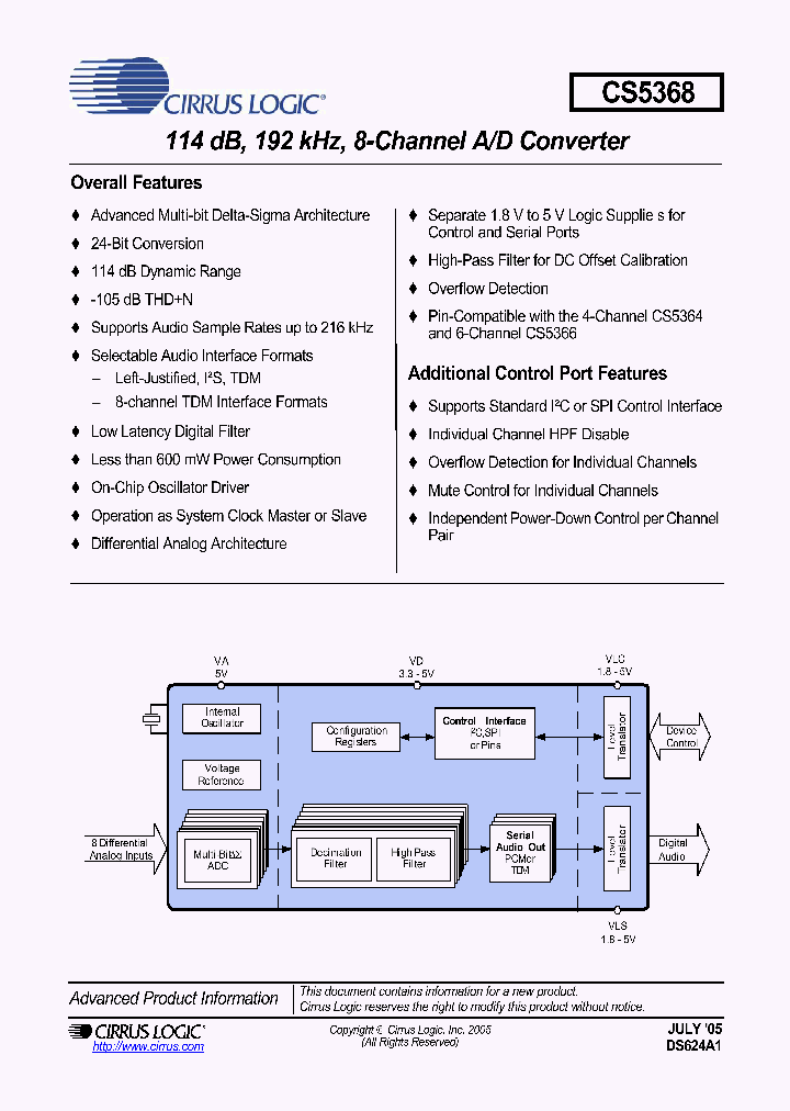 CDB5368_1112552.PDF Datasheet
