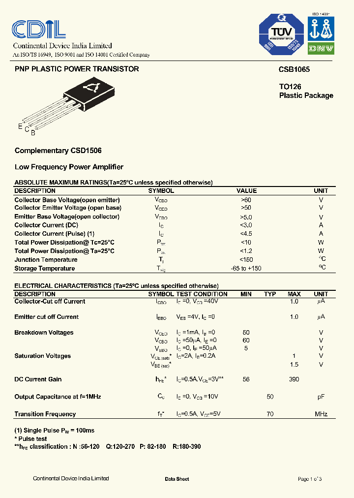 CSB1065_1175895.PDF Datasheet