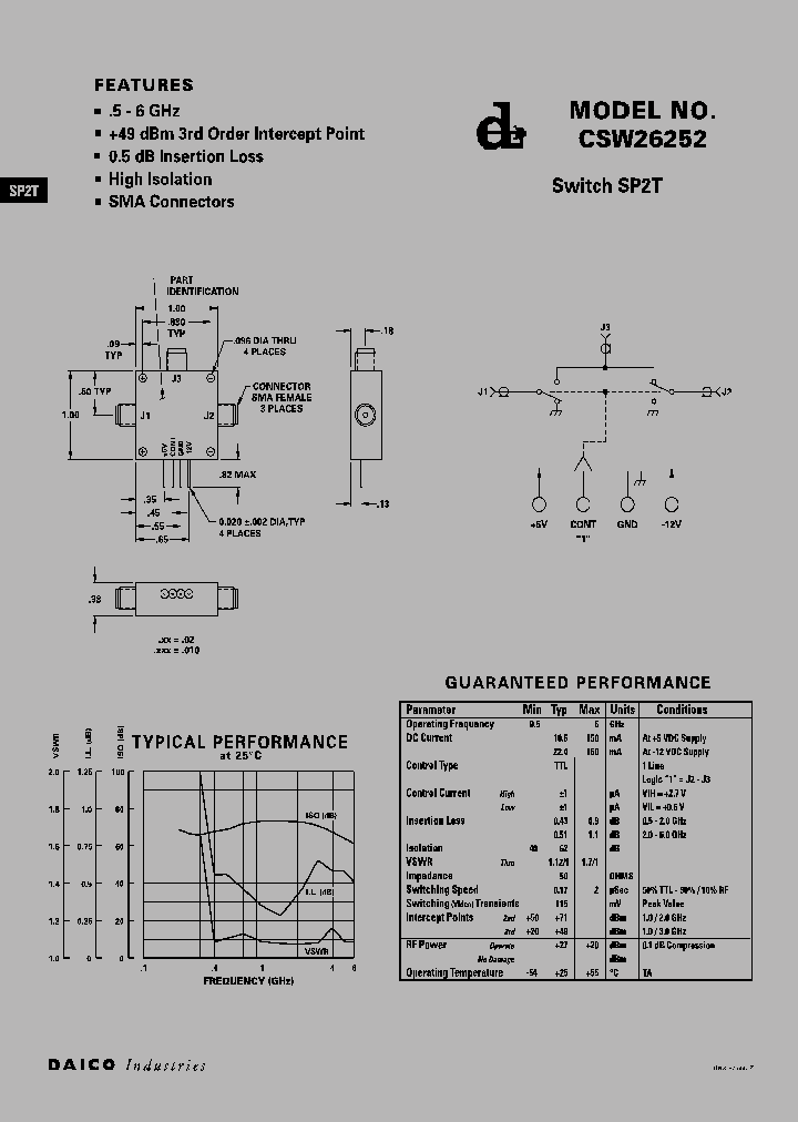 CSW26252_1051937.PDF Datasheet