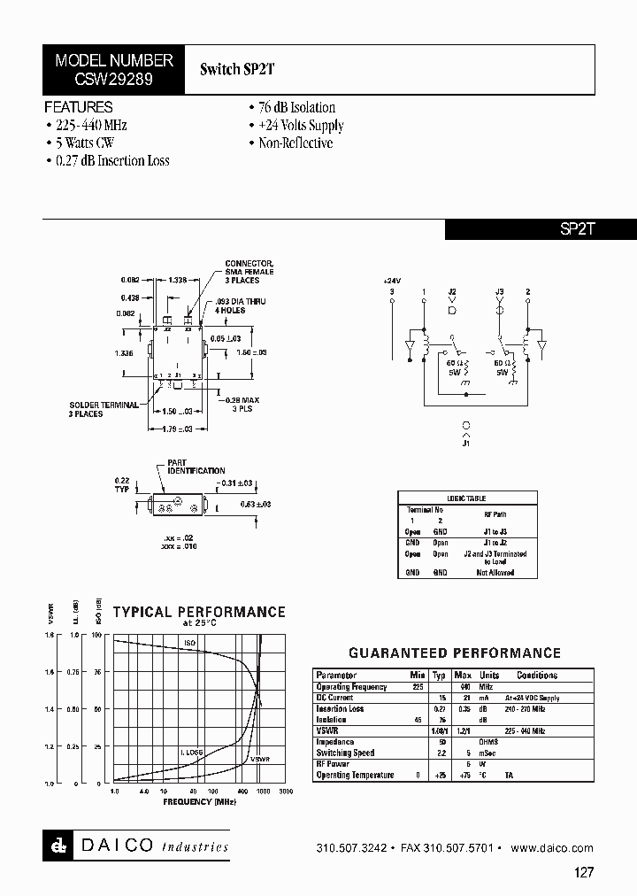 CSW29289_1051939.PDF Datasheet