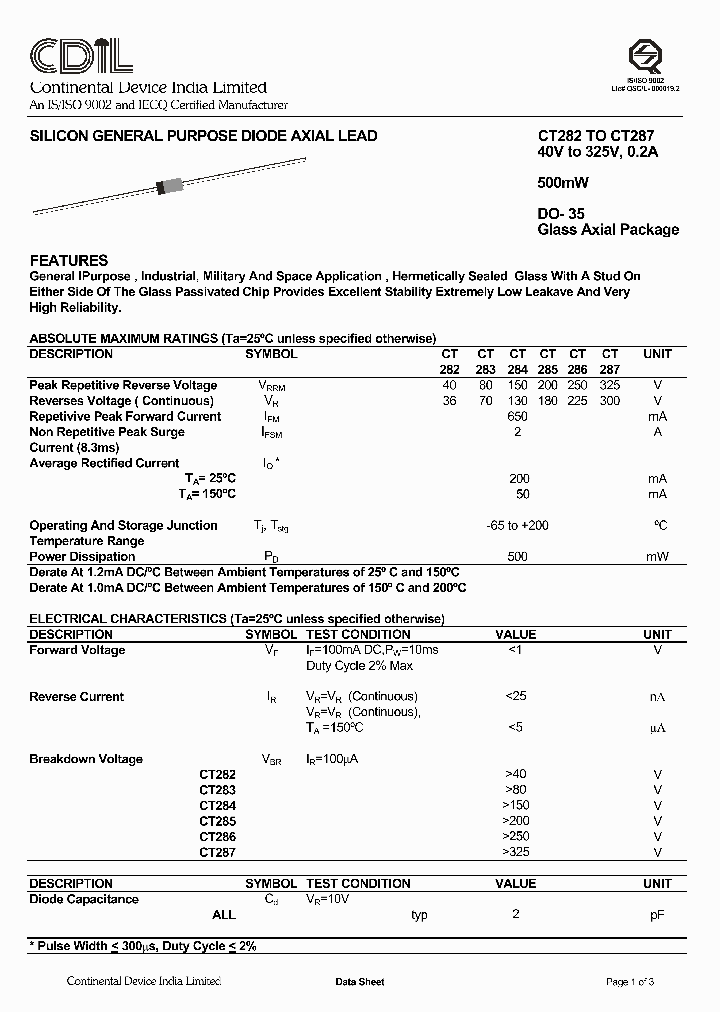 CT287_1229249.PDF Datasheet
