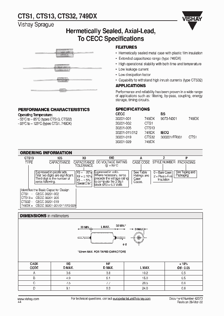 CTS32_1229349.PDF Datasheet