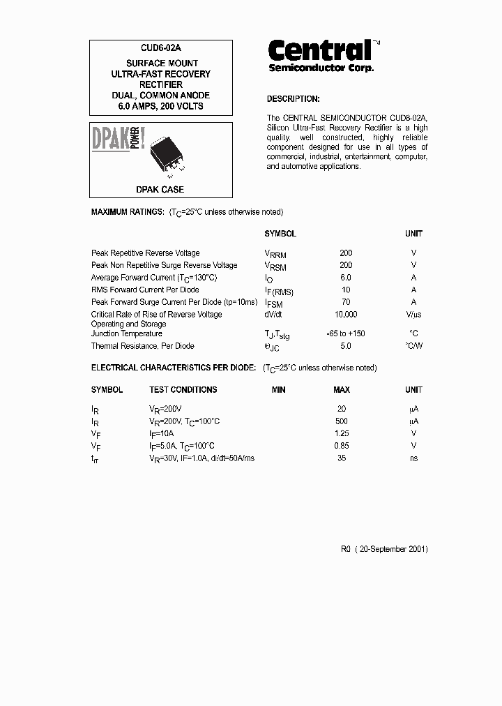 CUD6-02A_1229365.PDF Datasheet