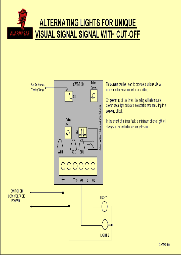 CVM60_883281.PDF Datasheet