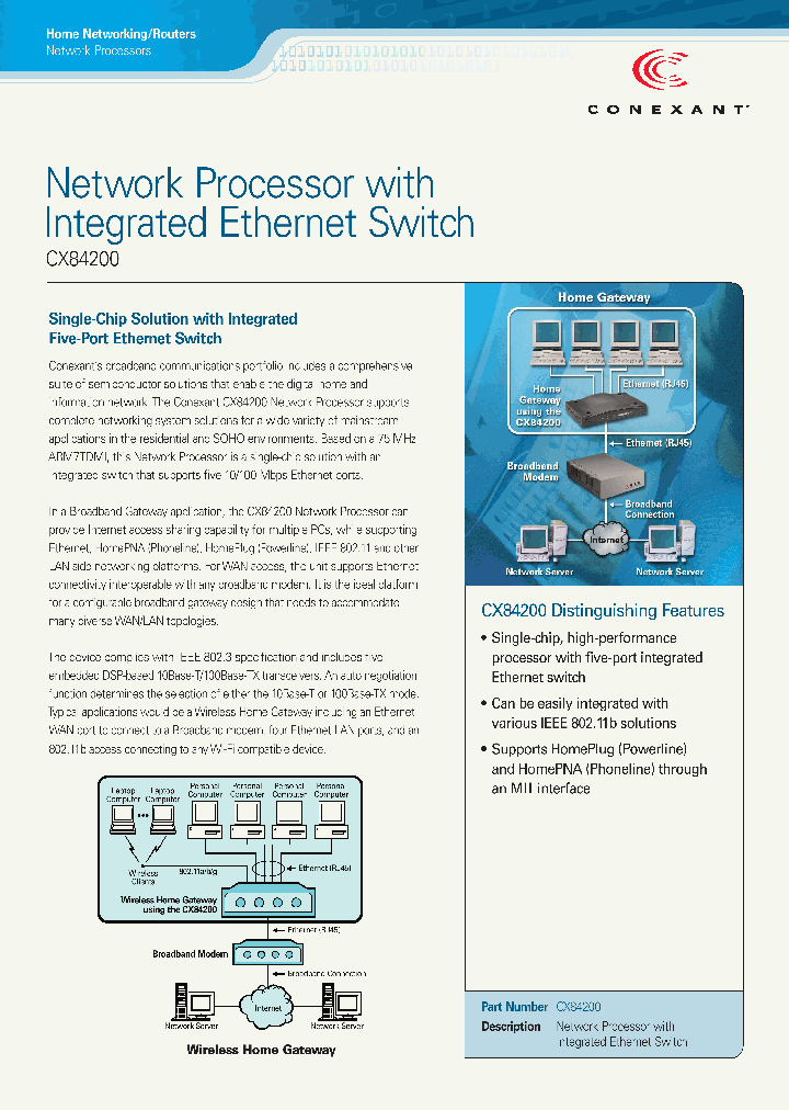 CX84200_1032165.PDF Datasheet