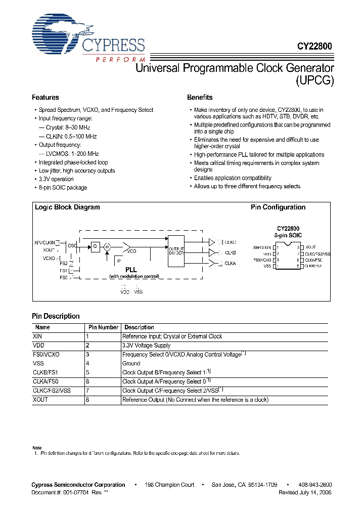 CY22800_1144693.PDF Datasheet