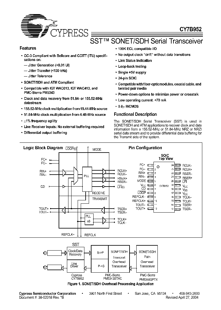 CY7B952-SC_1122822.PDF Datasheet