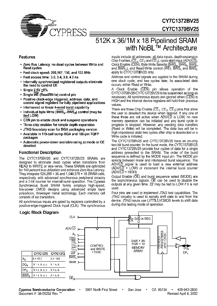 CY7C1370BV25-133BZI_656392.PDF Datasheet