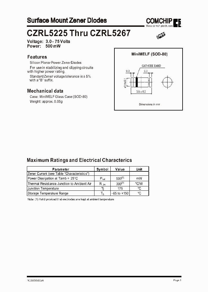 CZRL5267B_1230788.PDF Datasheet