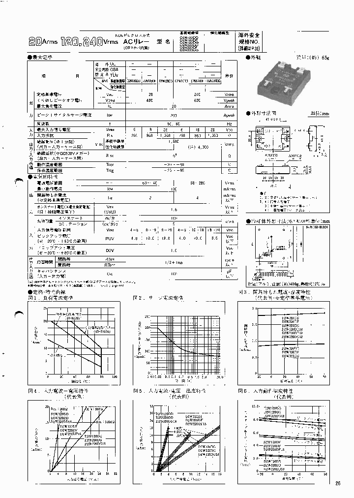 D2N220DG_1231103.PDF Datasheet