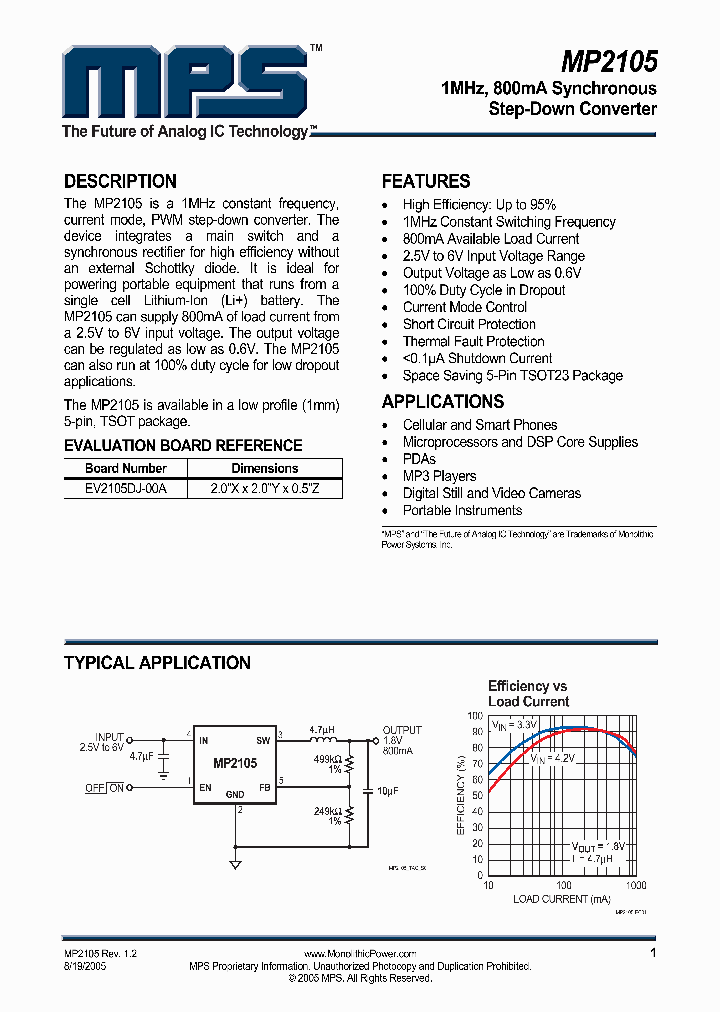 D52LC_1118089.PDF Datasheet