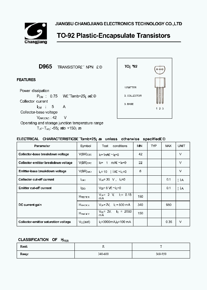 D965_1094732.PDF Datasheet