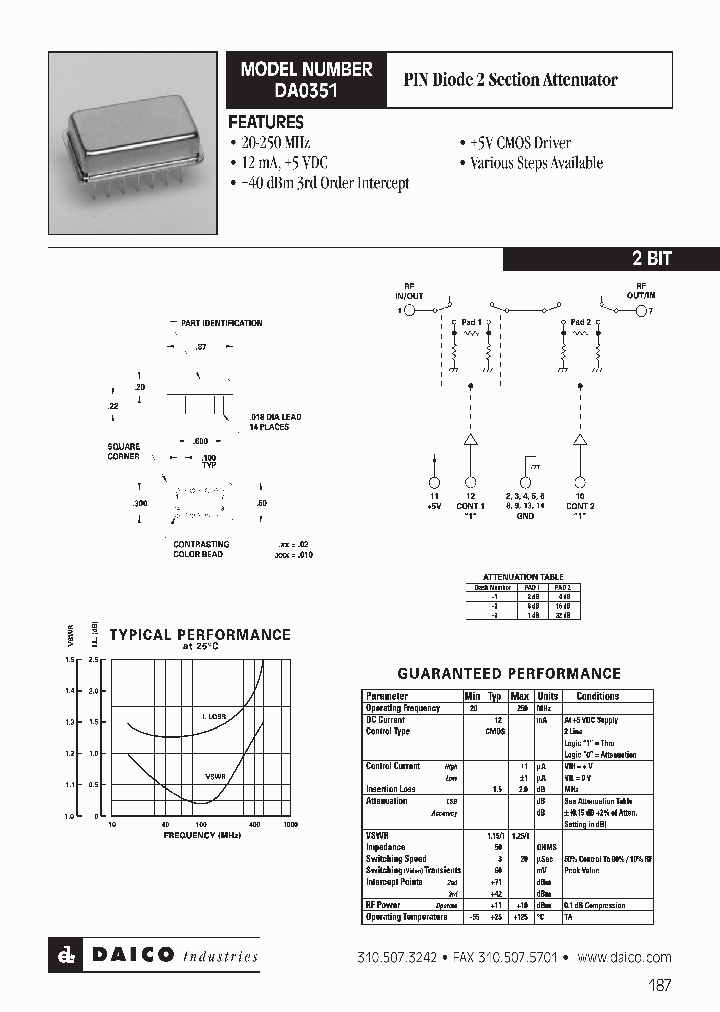 DA0351_1231328.PDF Datasheet