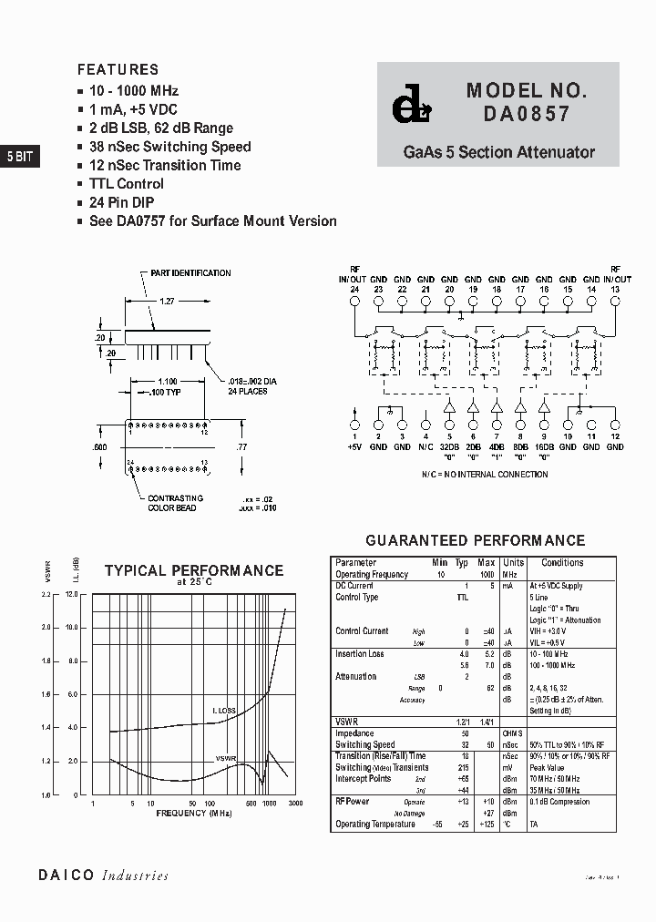 DA0857_1231345.PDF Datasheet