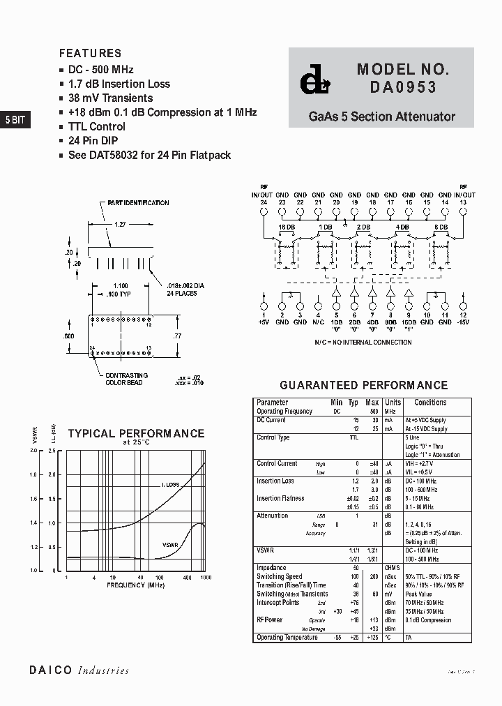DA0953_1231352.PDF Datasheet