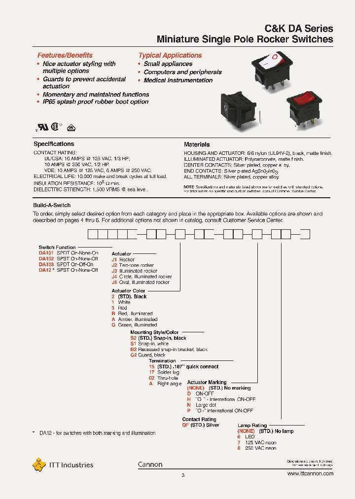 DA101J22S215QF7_697621.PDF Datasheet