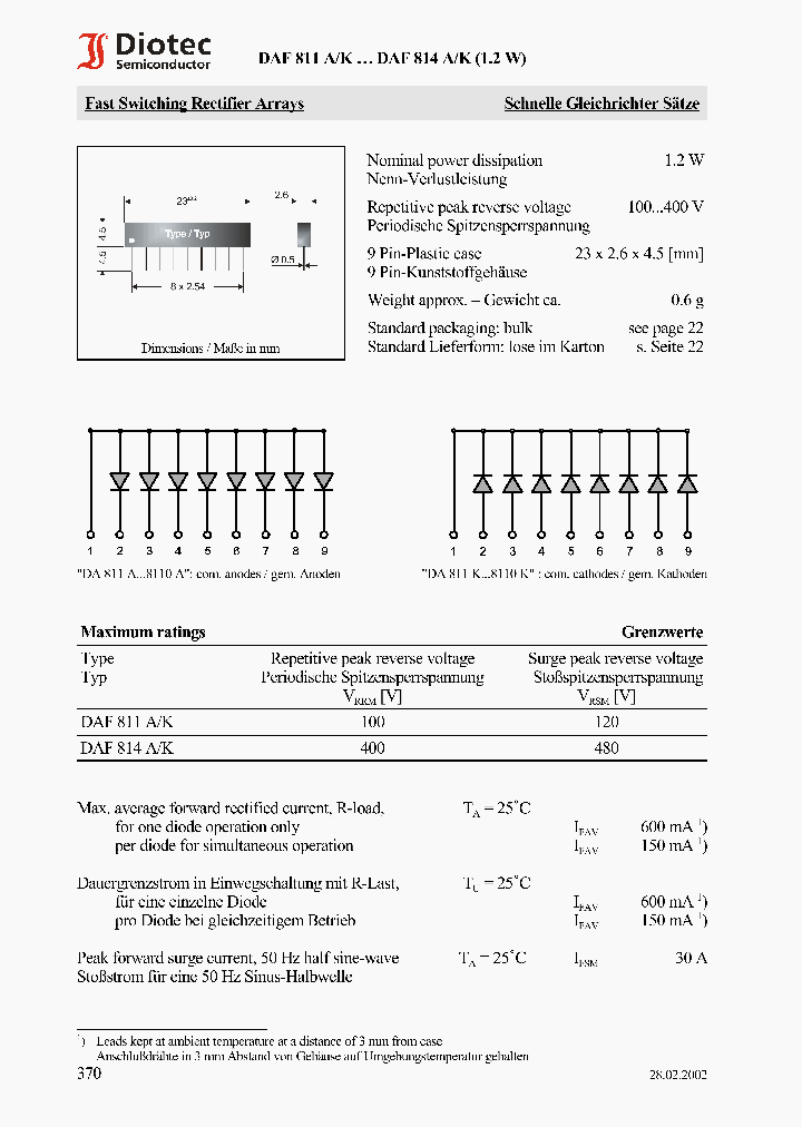 DAF814K_1231561.PDF Datasheet