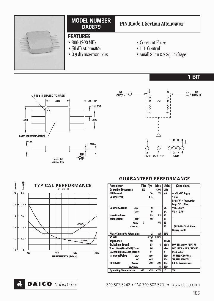 DAO879_1231597.PDF Datasheet