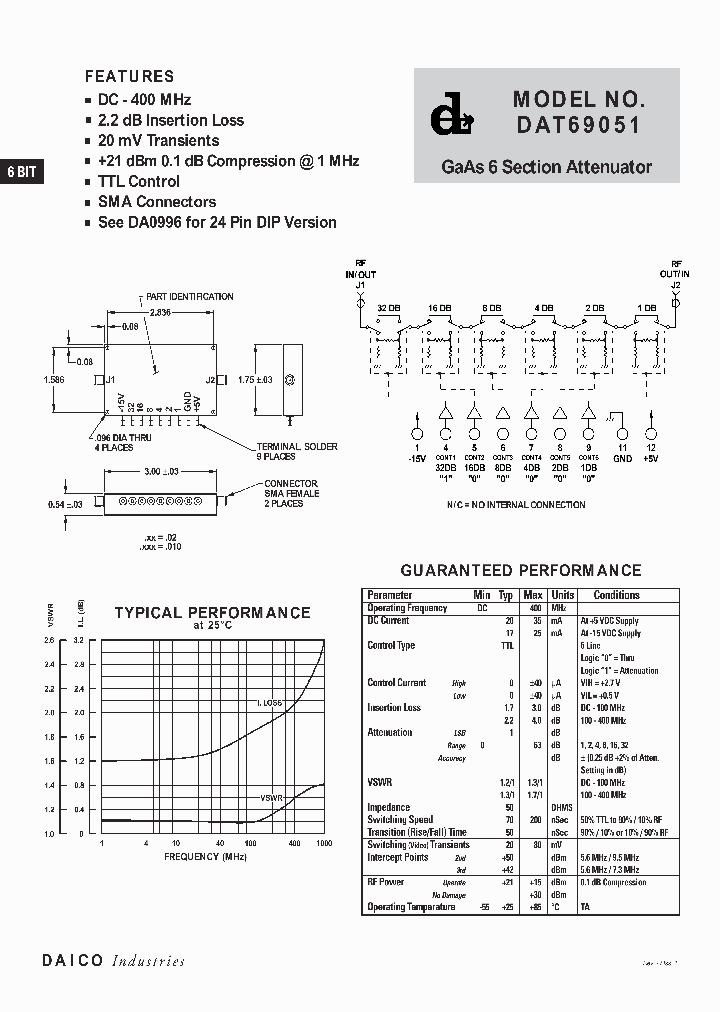 DAT69051_1231627.PDF Datasheet