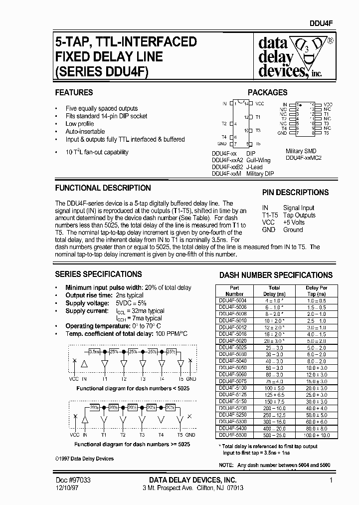 DDU4F-5500MC_1232047.PDF Datasheet