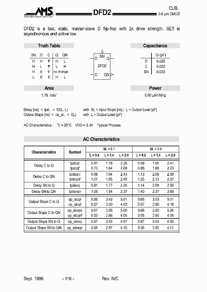 DFD2_1232366.PDF Datasheet
