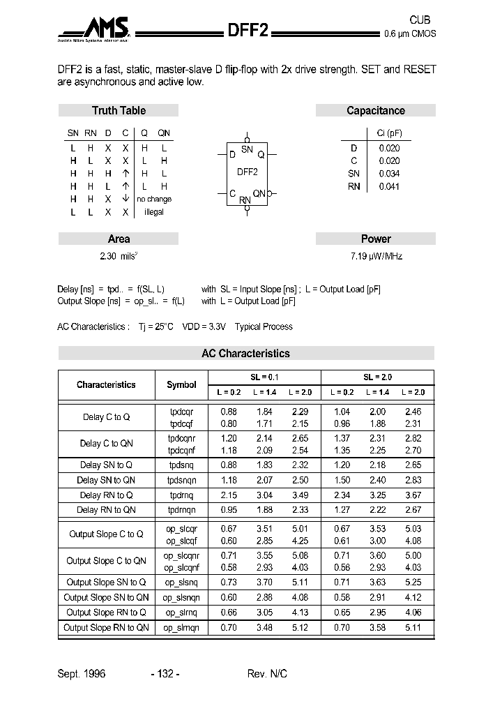 DFF2_1180137.PDF Datasheet