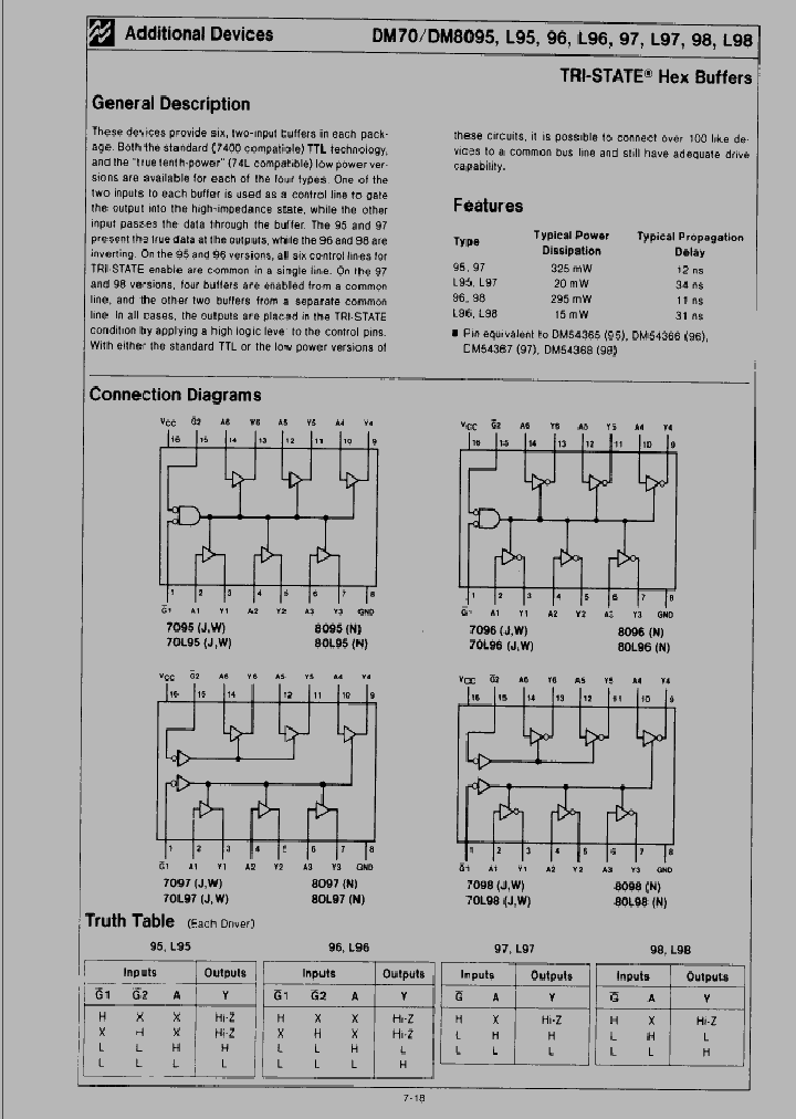 DM8097_1085377.PDF Datasheet