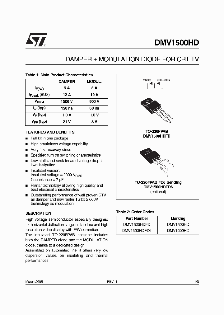 DMV1500HDFD6_1233525.PDF Datasheet