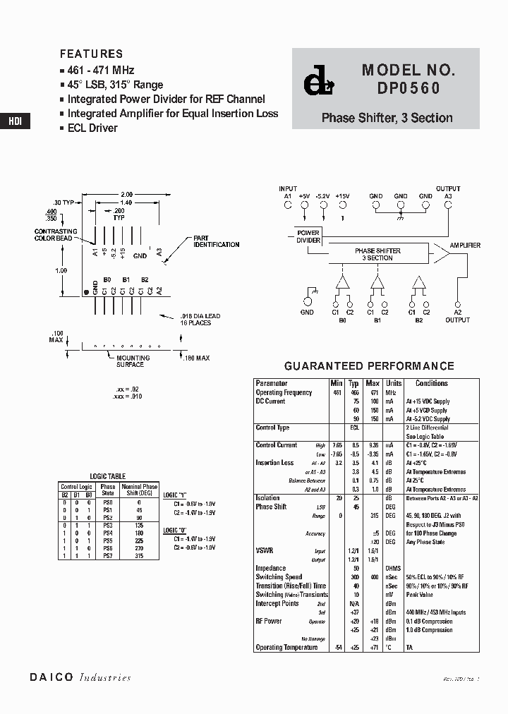 DP0560_1233592.PDF Datasheet