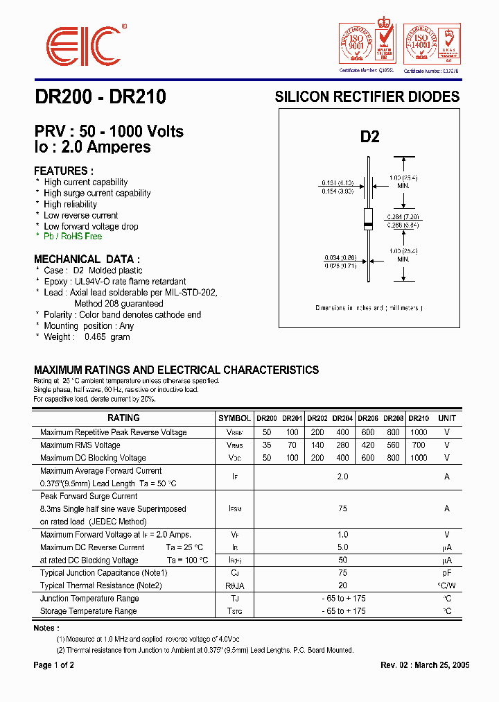 DR210_1233718.PDF Datasheet