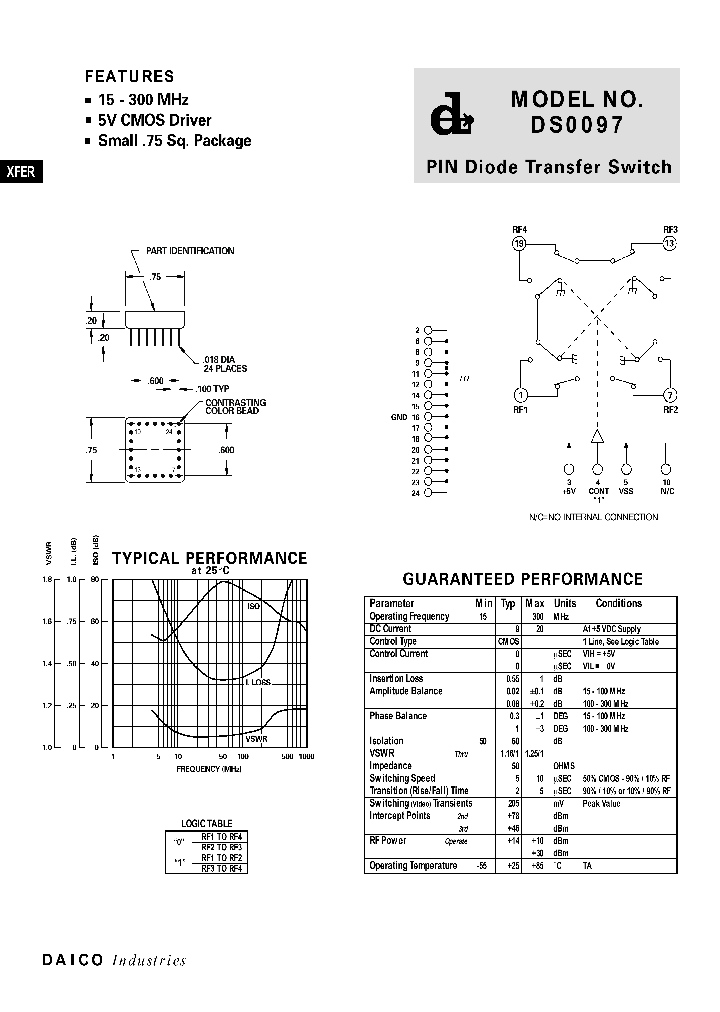 DS0097_1233815.PDF Datasheet