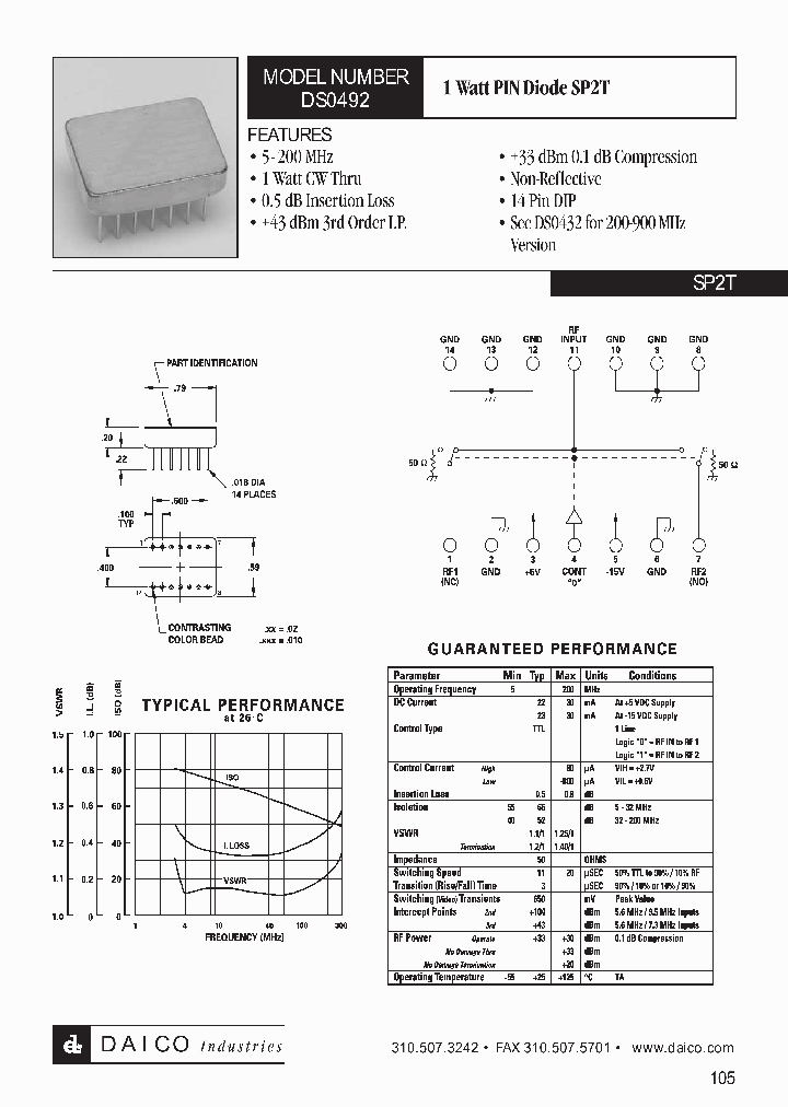 DS0492_1233820.PDF Datasheet
