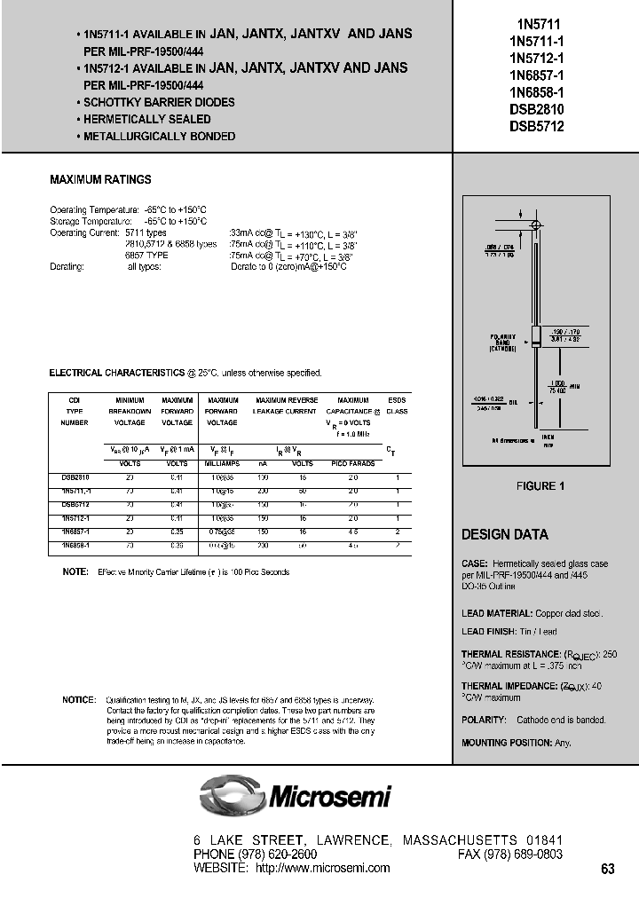 DSB5712_1234648.PDF Datasheet