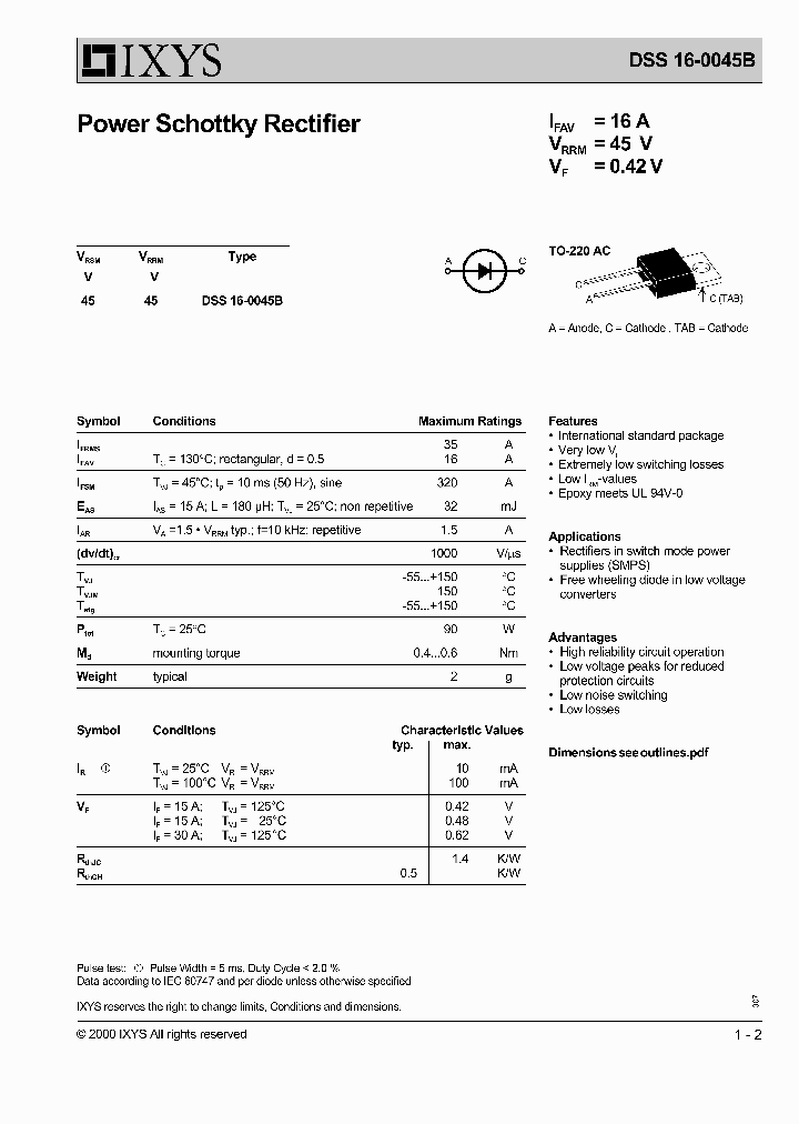DSS16-0045B_1234841.PDF Datasheet