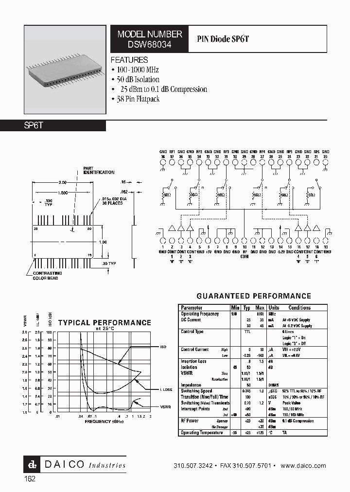 DSW68034_1234920.PDF Datasheet