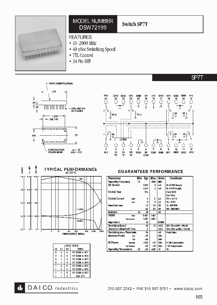 DSW72199_1234921.PDF Datasheet